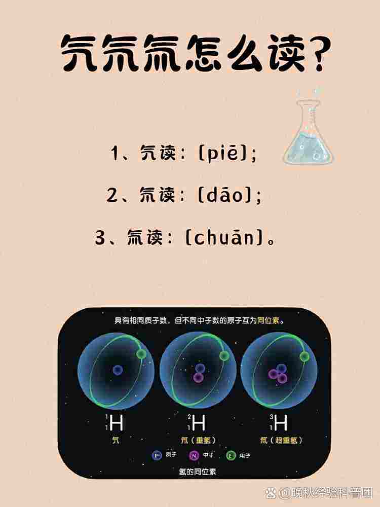 :]??(头上有蓝天地上有虫虫 打一字??)